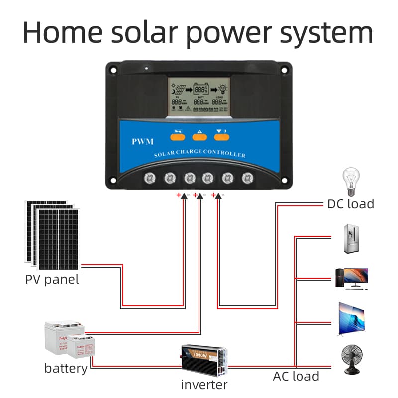 Controlador de carga solar PWM